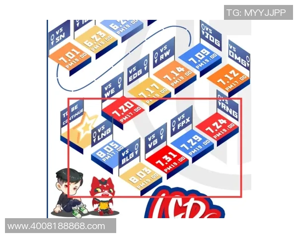 王者荣耀深度解析：LNG战队默契配合与战术策略全揭秘